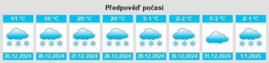 Výhled počasí pro místo Bozovici na Slunečno.cz