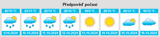 Výhled počasí pro místo Blăjani na Slunečno.cz