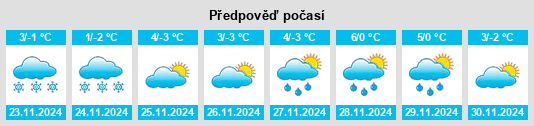 Výhled počasí pro místo Bela na Slunečno.cz