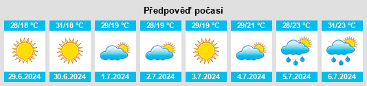 Výhled počasí pro místo Vil’nyans’k na Slunečno.cz
