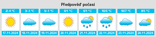 Výhled počasí pro místo Sverdlovs’k na Slunečno.cz