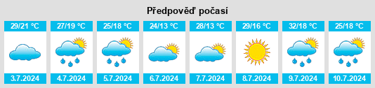 Výhled počasí pro místo Sosnytsya na Slunečno.cz