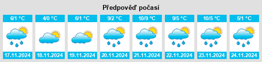 Výhled počasí pro místo Sedniv na Slunečno.cz