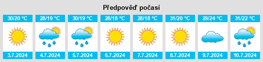 Výhled počasí pro místo Nova Vodolaha na Slunečno.cz