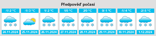 Výhled počasí pro místo Krasnopillya na Slunečno.cz