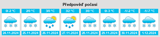 Výhled počasí pro místo Komarno na Slunečno.cz