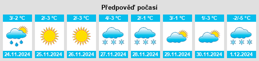 Výhled počasí pro místo Zakharivka na Slunečno.cz