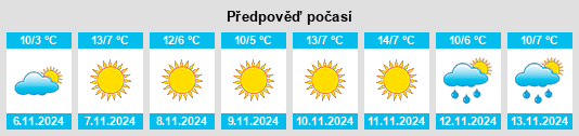 Výhled počasí pro místo Fontanka na Slunečno.cz