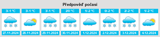 Výhled počasí pro místo Dnipropetrovska Oblast' na Slunečno.cz