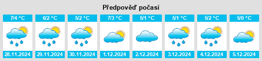 Výhled počasí pro místo Verpelét na Slunečno.cz