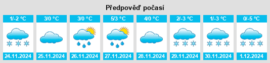 Výhled počasí pro místo Újfehértó na Slunečno.cz