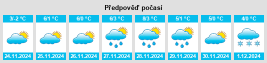 Výhled počasí pro místo Pusztaföldvár na Slunečno.cz