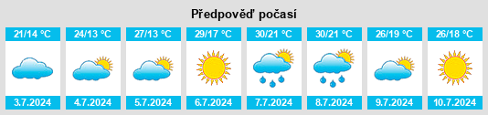 Výhled počasí pro místo Petneháza na Slunečno.cz