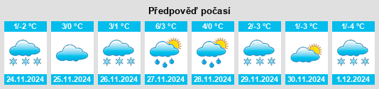 Výhled počasí pro místo Ostoros na Slunečno.cz