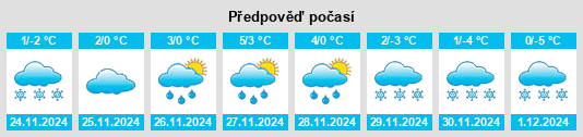 Výhled počasí pro místo Hajdúhadház na Slunečno.cz