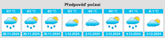 Výhled počasí pro místo Felsőtárkány na Slunečno.cz