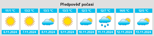 Výhled počasí pro místo Tulovo na Slunečno.cz