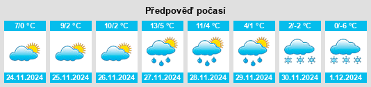 Výhled počasí pro místo Obshtina Saedinenie na Slunečno.cz