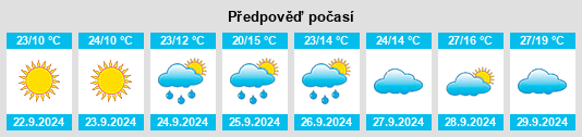 Výhled počasí pro místo Stara Kresna na Slunečno.cz