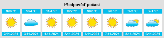 Výhled počasí pro místo Obshtina Smolyan na Slunečno.cz