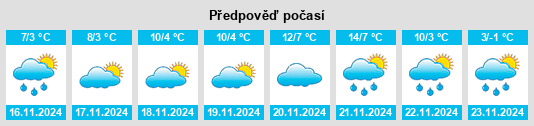 Výhled počasí pro místo Sekulovo na Slunečno.cz