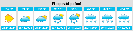 Výhled počasí pro místo Kula na Slunečno.cz