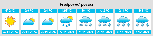 Výhled počasí pro místo Krivina na Slunečno.cz