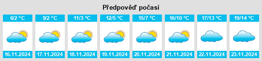 Výhled počasí pro místo Obshtina Dve Mogili na Slunečno.cz