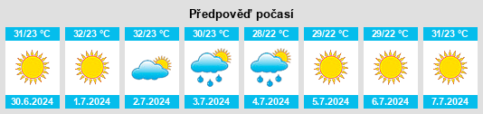 Výhled počasí pro místo Néa Plágia na Slunečno.cz