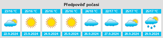 Výhled počasí pro místo Kyprínos na Slunečno.cz