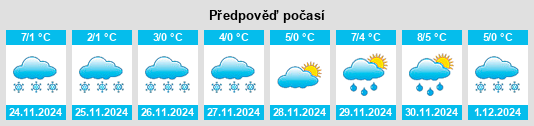 Výhled počasí pro místo Ortaova na Slunečno.cz