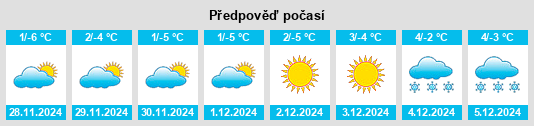 Výhled počasí pro místo Köse na Slunečno.cz