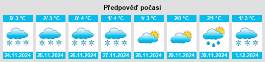 Výhled počasí pro místo Gürgentepe na Slunečno.cz