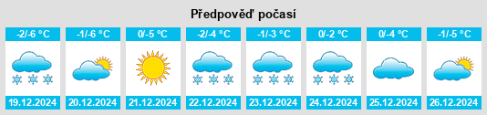 Výhled počasí pro místo Gümüşhane na Slunečno.cz