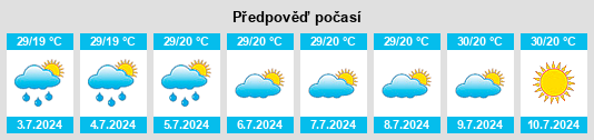 Výhled počasí pro místo Çanta na Slunečno.cz