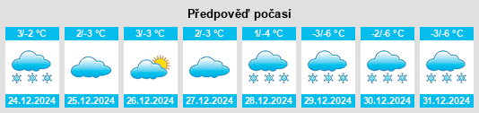 Výhled počasí pro místo Ardahan na Slunečno.cz