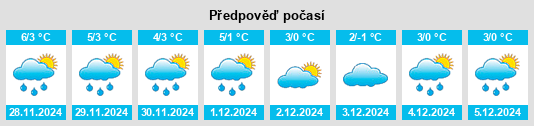 Výhled počasí pro místo Rejowiec na Slunečno.cz