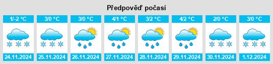 Výhled počasí pro místo Leśna Podlaska na Slunečno.cz