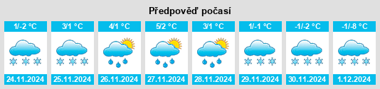 Výhled počasí pro místo Kozubszczyzna na Slunečno.cz