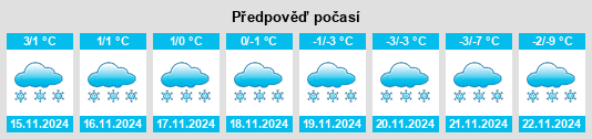 Výhled počasí pro místo Hammerfest na Slunečno.cz