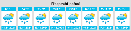 Výhled počasí pro místo Stepojevac na Slunečno.cz