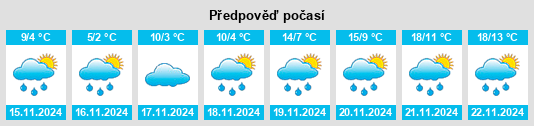 Výhled počasí pro místo Sopotnica na Slunečno.cz