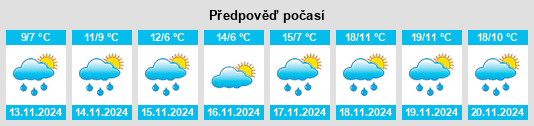 Výhled počasí pro místo Rosoman na Slunečno.cz