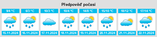 Výhled počasí pro místo Oktisi na Slunečno.cz