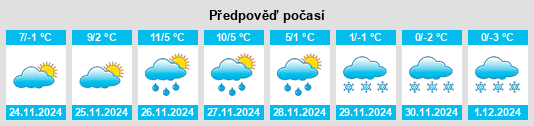 Výhled počasí pro místo Jarkovci na Slunečno.cz