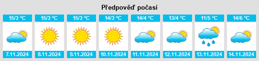 Výhled počasí pro místo Česta na Slunečno.cz