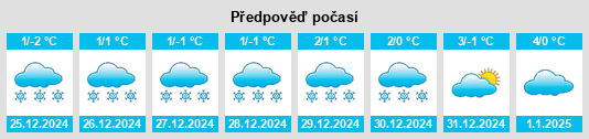 Výhled počasí pro místo Brestovac na Slunečno.cz