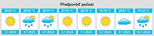 Výhled počasí pro místo Sinolitsovka na Slunečno.cz