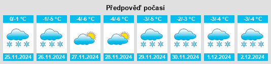 Výhled počasí pro místo Krayniye Sheshmary na Slunečno.cz