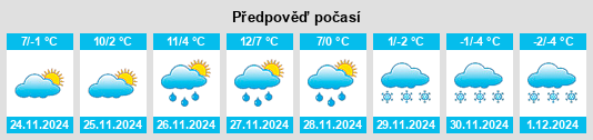 Výhled počasí pro místo Knić na Slunečno.cz